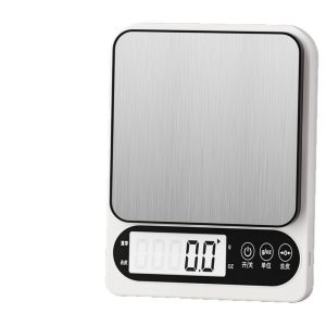 Scale